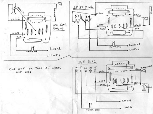 Automatic Electric Mini Network