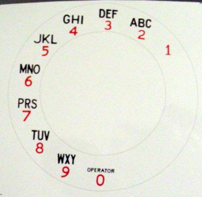 British Post Office (B.P.O.) Alphanumeric Dial Plate Overlay