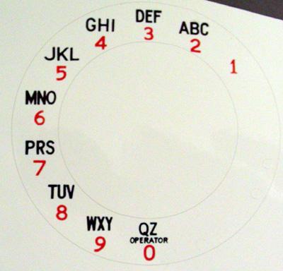 British Post Office (B.P.O.) European Alphanumeric Dial Plate Overlay